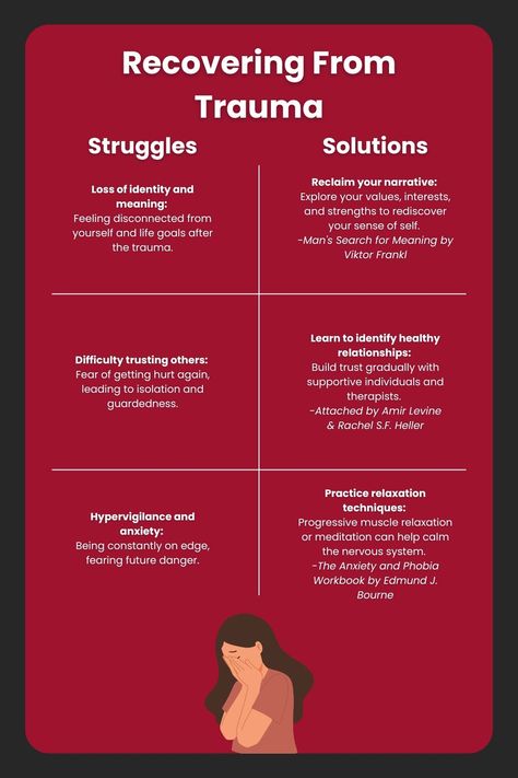 Dealing With Trauma:  Traumatic experiences can take many shapes or forms and trying to revert to your normal life after can be difficult.  Here are some struggles people have when trying to deal with trauma and solutions recommended by popular self-help books.  #Self-HelpBooks #Books #Library #Informational #Librar-E Counselling Tools, Energy Psychology, Counseling Tools, How To Become Happy, Internal Family Systems, Books Library, Family Systems, Wealth Affirmations, Private Practice