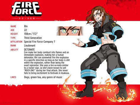 Fire Powers Drawing, Powers Drawing, Fire Force Oc, Ideas For Characters, Ability Ideas, Fire Ability, Anime Oc Male, Force Pictures, My Hero Academia Costume