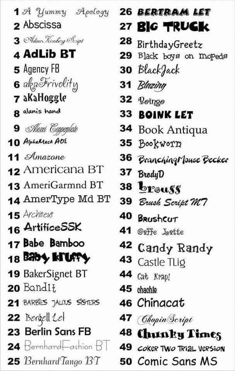 1-modelos Fontes  120-fonts handwriting,fonts handwriting copy paste,fonts handwriting alphabet,fonts handwriting cursive,fonts handwriting download,fonts handwriting style,fonts handwriting google,fonts handwriting word,fonts handwriting simple,handwriting fonts generator Kids Handwriting Font, Cursive Fonts Handwritten, Fancy Fonts Alphabet, Copy And Paste Fonts, Handwriting Template, Cool Handwriting Fonts, Fonts Cursive, Fonts Handwriting Alphabet, Fonts Lettering