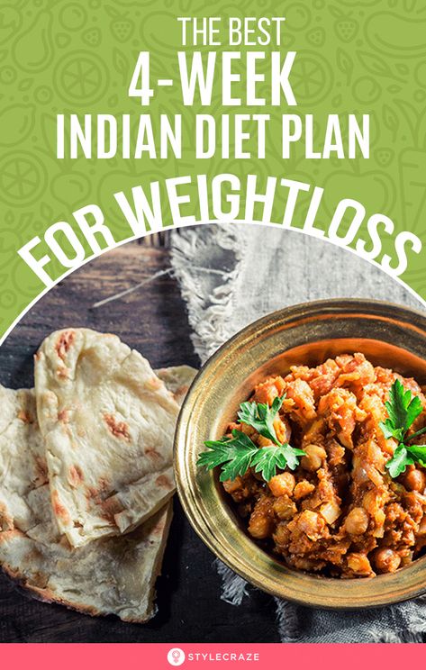 Indian Diet Plan, Poor Lifestyle, Loose Weight In A Week, Program Diet, Food Habits, Week Diet Plan, Indian Diet, Resep Diet, Ketogenic Diet Plan