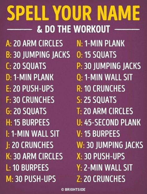 Spell Your Name Workout, Fitness Studio Training, Gym Challenge, Cheer Workouts, Spell Your Name, Gym Antrenmanları, Core Challenge, Month Workout, Dancer Workout