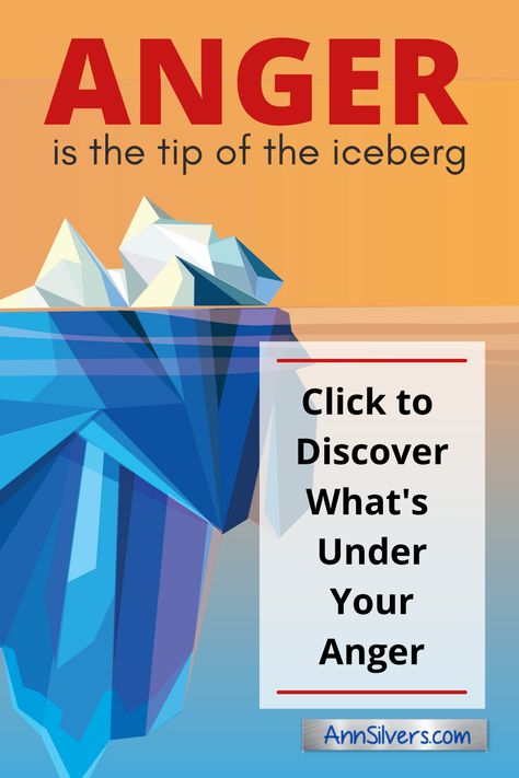 What Causes Anger, Anger Management Activities, Emotion Words, Under The Surface, Anger Issues, Anger Management, Positive Emotions, Losing A Child, Negative Emotions