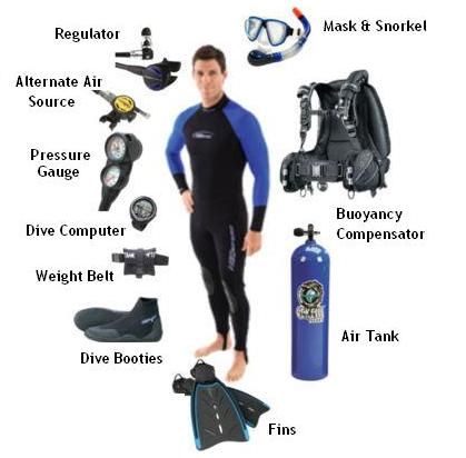 Dive gear #WatercoloursResort #Pulau #Perhentian #Beautiful #Beach #Island #Resort #Travel #Vacation #Tours #Professional #Dive #Centre #Malaysia #Snorkeling #Corals #Fish #MarineLife #PADI #ScubaDive #DiveTrip #BoatDive #EcoConservation #Holiday #Family #TeamBuilding #Chalets #Impressedus #Hospitality #Discover Scuba Diving Quotes, Diving Quotes, Scuba Diving Certification, Scuba Equipment, Scuba Tank, Breathing Underwater, Dive Mask, Dive Computers, Scuba Diving Equipment