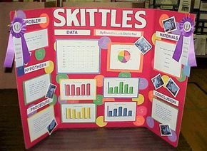 Step-by-step instructions for Skittles experiment including videos and materials needed. Easy and quick. Stem Fair Projects, Kindergarten Science Fair Projects, Science Fair Topics, Winning Science Fair Projects, Science Project Board, 5th Grade Science Projects, Skittles Experiment, Kids Science Fair Projects, Easy Science Fair Projects