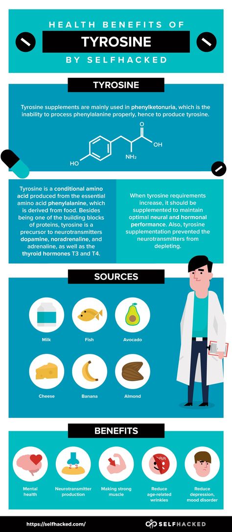 Tyrosine Benefits, L Tyrosine Benefits, Amino Acids Benefits, L Tyrosine, Thyroid Hormone, Thyroid Health, Amino Acid, Brain Health, Natural Medicine