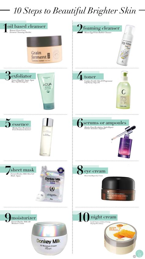 Korean Skin Care Routine, Korean 10 Step Skin Care, Skin Care Routine For 20s, Oil Based Cleanser, Korean Skincare Routine, Sensitive Skin Care, Korean Skin Care, Image Skincare, Korean Skin