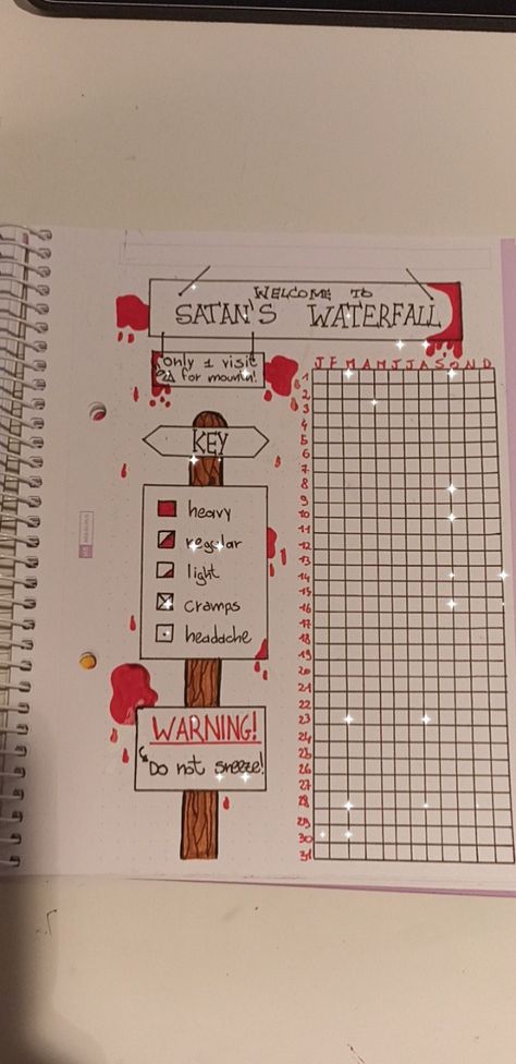 How To Make A Period Tracker, Journal Ideas Period Tracker, Diy Period Tracker, Bujo Period Tracker Ideas, Notebook Trackers, Period Journal Ideas, Money Tracker Bullet Journal, Bujo Period Tracker, Periods Tracker