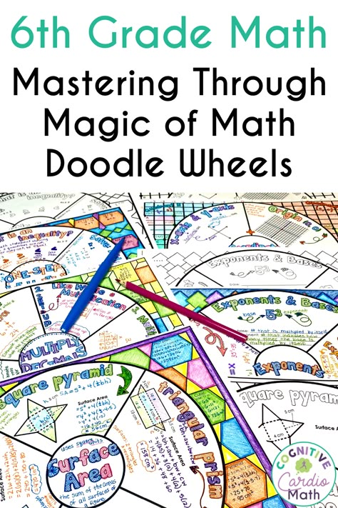 Are you looking for a way to keep your 6th grade math students engaged in taking math notes? Try math doodle wheels for 6th grade math instruction! Your 6th graders can explore math easily, collaborate, and be creative to learn the skill! Read about using math wheels in your 6th grade classroom in this post. Math Wheels, Math Doodles, Teaching Math Elementary, Teaching 6th Grade, 6th Grade Math, Sixth Grade Math, Middle School Math Classroom, Math Notebook, Math Interactive