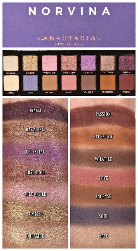 Determine even more information on ”eyeshadows”. Take a look at our internet site. Abh Norvina Palette Looks, Norvina Palette Looks, Anastasia Norvina Palette, Abh Norvina Palette, Anastasia Beverly Hills Norvina, Norvina Palette, Anastasia Beverly Hills Eyeshadow, Beverly Hill, Eye Makeup Palette