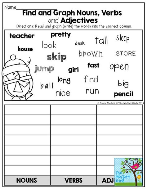 Find and Graph NOUNS, VERBS, and ADJECTIVES!  So many FUN and engaging worksheets!: Nouns Worksheet Kindergarten, Noun Verb Adjective, Nouns And Verbs Worksheets, Adverbs Worksheet, Nouns Verbs Adjectives Adverbs, Verbs Worksheet, Adjective Worksheet, Nouns And Pronouns, Nouns Verbs Adjectives