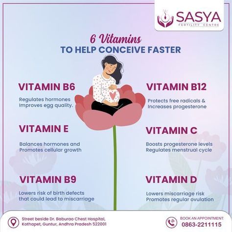 creative ads for pregnancy Vitamins For Fertility, Boost Fertility, Supplements For Fertility For Women, Supplements For Fertility, Fertility Nurse, Herbs For Fertility, Increase Progesterone, Vitamins To Help Get Pregnant, What Vitamins To Take While Pregnant