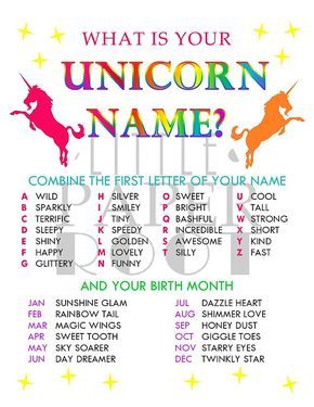 Funny Name Generator, Emoji Names, Birthday Girl Meme, Girl Meme, Unicorn Names, Spell Your Name, Fantasy Names, Name Games, Funny Names