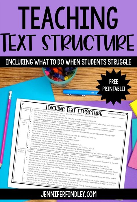 Readers Notebook Middle School, Teaching Text Structure, Text Structure Activities, Text Structure Worksheets, Informational Text Structures, Nonfiction Text Structure, Reading Comprehension Texts, Text Structures, English Ideas