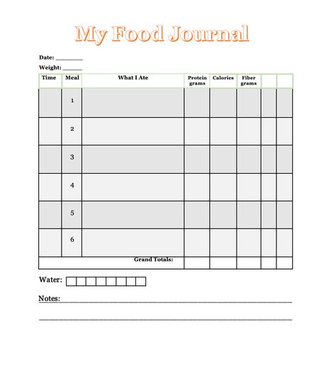 FREE Printable Bariatric Food Journal Bariatric Food, Food Tracking, Plane Food, Bad Headache, Eating Schedule, Bariatric Diet, Bariatric Eating, Diet Books, Bariatric Recipes