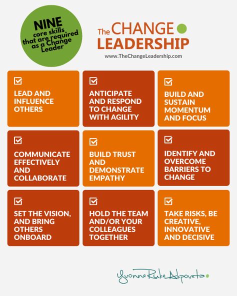 Transactional Vs Transformational Leadership, Organisational Behaviour, Learning Pit, What Is Leadership, Effective Leadership Skills, Leadership Competencies, Successful Company, Change Leadership, Leadership Models