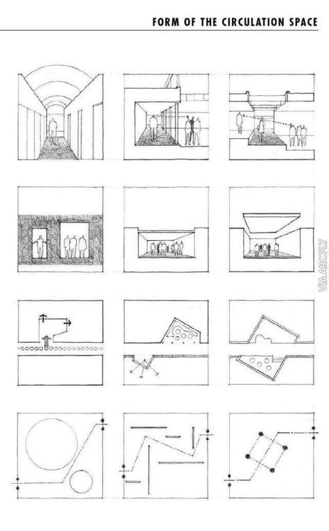 Iteration Architecture, Space Diagram, Parti Diagram, Architecture Form, Professional Interior Design, Urban Design Diagram, Master Thesis, Conceptual Architecture, Interior Design Presentation