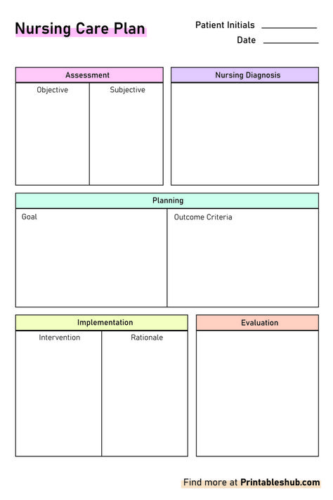 Free Printable Blank Nursing Care Plan Template divided into clear sections, including assessment, analysis, planning, implementation, and evaluation Patient Chart Template, Nursing Notes Template Free Printable, Disease Process Template, Nursing Care Plans Examples, Care Plans Nursing Student, Nurse Care Plan, Nursing Notes Template, Nursing Care Plan Template, Health Assessment Nursing