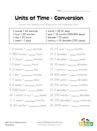 Converting Units of Time Worksheet | All Kids Network Time Math Worksheets, Time Measurement Worksheet, Units Of Measurement Worksheets, Time Conversion Worksheet, Units Of Time Worksheet, Conversion Of Units, Metric Conversion Activities, Unit Conversion Chart Physics, Units Of Time