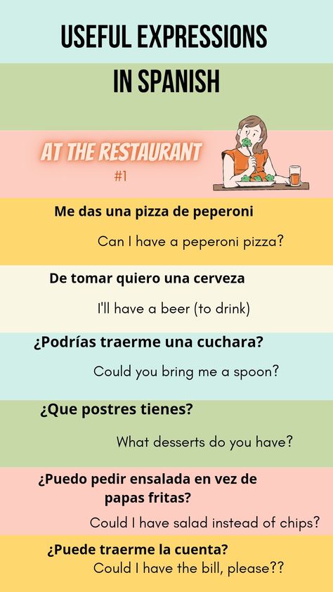 Spanish Expressions, Spanish To English, Useful Spanish Phrases, Spanish Practice, Spanish Conversation, Spanish Restaurant, Speak Spanish, Spanish Phrases, At The Restaurant