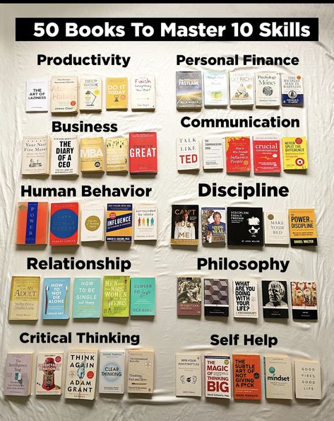 Business Books Worth Reading, Studera Motivation, Penanda Buku, Empowering Books, Best Self Help Books, Books To Read Nonfiction, Self Development Books, Vie Motivation, Recommended Books To Read