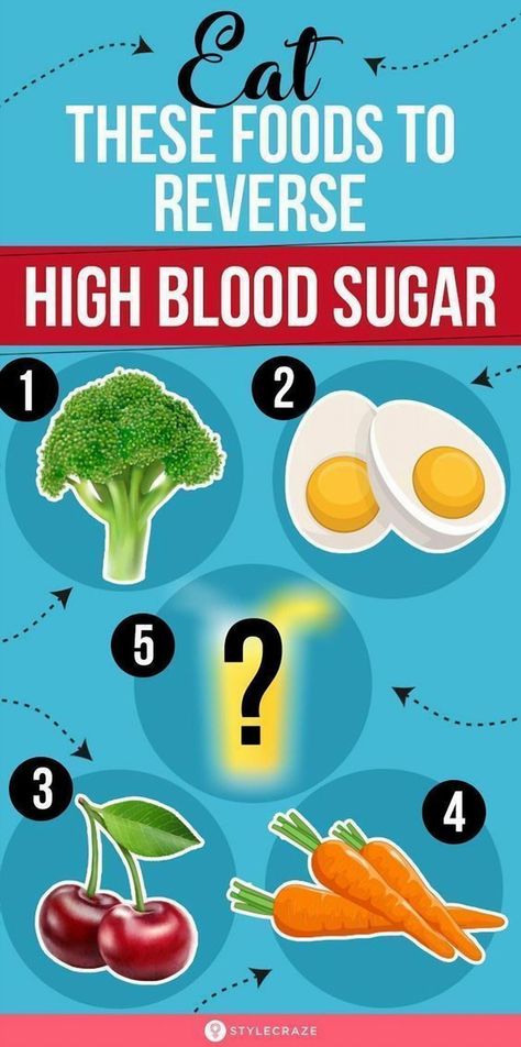 Explore how certain foods can help manage and reduce high blood sugar levels. For more details, visit the blog. #bloodglucoselevel #Bloodinsulinlevel #bloodsugarlevel #Glucometer #lowersugarlevels Sugar Control Tips, Foods Diabetics Should Avoid, Fiber Rich Vegetables, Normal Blood Glucose Levels, Foods For Diabetics, Balance Blood Sugar, Lower Blood Sugar Naturally, Low Blood Sugar Levels, High Blood Sugar Levels