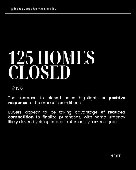 The holiday season is here, and the market is shifting! 🏡With fewer new listings and more closed sales, existing homes are getting more attention. - Price adjustments are steady, and higher-value properties are making moves as buyers look to lock in deals before year-end. 💬 Curious how these trends affect your plans? Let’s chat! 📩 - #ColoradoSpringsLiving #RealEstate #MarketUpdate #ColoradoMarketTrends #RealEstateTrends #HoneyBeeHomes Instagram Highlights, Real Estate Tips, 2025 Vision, Marketing Trends, Just Love, The Holiday, Holiday Season, Vision Board, Highlights