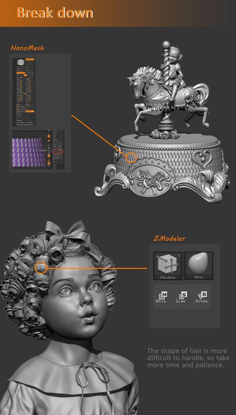 Dream of love - ZBrushCentral Zbrush Environment, Zbrush Anatomy, Zbrush Tips, Zbrush Hair, Zbrush Character, Zbrush Tutorial, 3d Modeling Tutorial, Digital Sculpting, Anatomy Tutorial