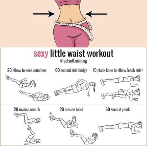 Teen Workout Plan, Fitness Studio Training, Small Waist Workout, Gym Antrenmanları, Lower Belly Workout, Workouts For Teens, Workout Routines For Beginners, All Body Workout, Resep Diet