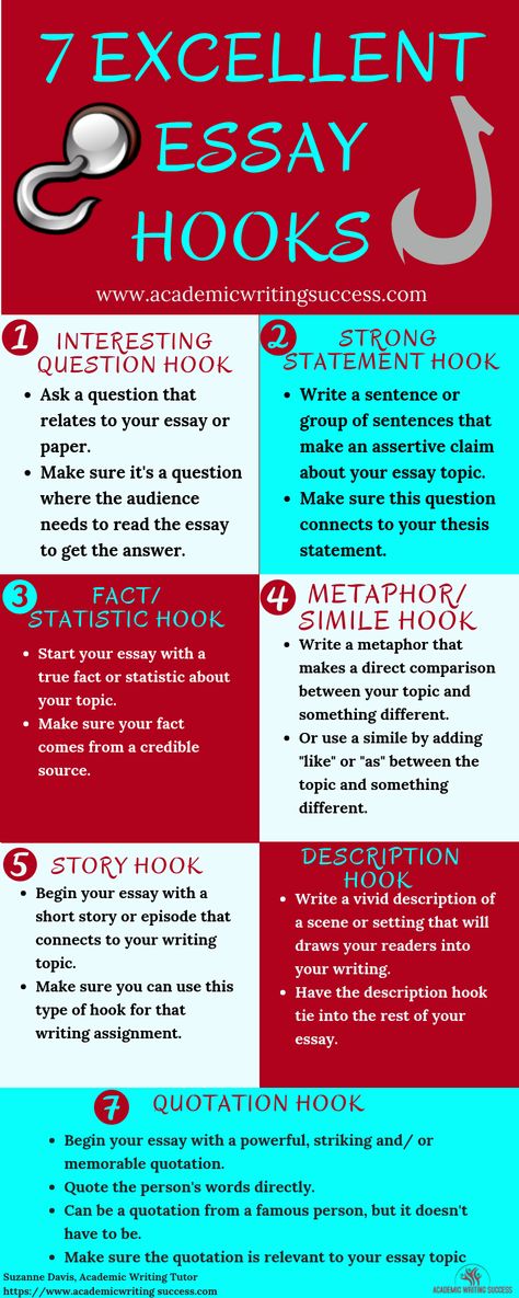 7 Sensational Essay Hooks That Grab Readers’ Attention - Academic Writing Success How To Start A Essay Introduction, Hooks For Argumentative Essay, How To Write A Great Essay, How To Write A Hook, How To Start An Essay, How To Write A Good Essay, Writing A Hook, Essay Opening, Essay Hooks