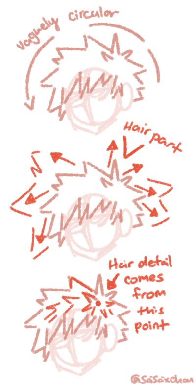 Bakugou hair How To Draw Bakugou, Bakugou Hair, Mask Drawing, Art Tools Drawing, Sketches Tutorial, Anime Drawings Tutorials, How To Draw Hair, Art Tutorials Drawing, Drawing Base