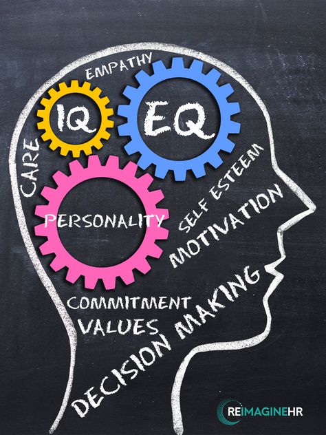 Imagine if Emotional Quotient (EQ) was the most useful metric for leadership. Given people with high EQ are better able to understand and collaborate with other humans to solve problems and improve performance. Intelligence Quotient, Understanding Emotions, Improve Communication Skills, Health Psychology, High Iq, Imagine If, How To Improve Relationship, Self Regulation, Solve Problems