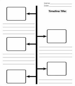 timeline examples - Yahoo Search Results Yahoo Image Search Results Graphic Organizers Templates, Graphic Organizers For Writing, Creative Graphic Organizer, Research Graphic Organizer, History Timeline Template, Kids Timeline, Biography Graphic Organizer, Timeline Worksheet, Timeline Example