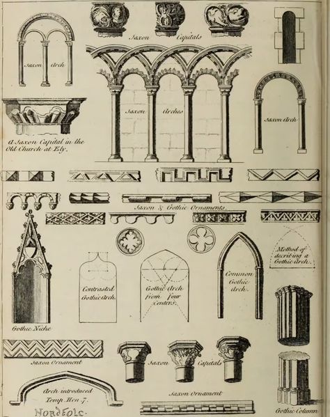 Gothic Architecture - An Overview of Gothic-Style Architecture Gothic Architecture Features, Gothic Architecture Characteristics, Gothic Architecture Aesthetic, Gothic Architecture Interior, Gothic Architecture Drawing, Gothic Style Architecture, History Research, Gothic Buildings, Painting References