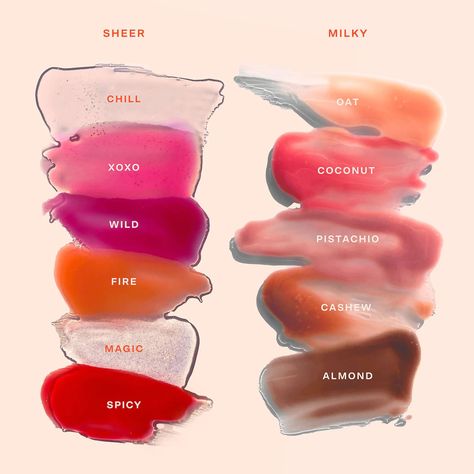 Tower 28 ShineOn Lip Jelly Shade Range Tower 28 Lip Gloss, Neutral Lip Gloss, Jelly Lip Gloss, Dehydrated Lips, Tower 28 Beauty, Tower 28, Lip Jelly, Lip Gloss Shades, Shiny Lips