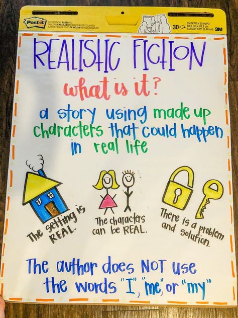 Realistic Fiction Anchor Chart K, 1st, 2nd grade Fictional Narrative Writing Anchor Chart, Genre Anchor Chart 1st Grade, Realistic Fiction Anchor Charts Kindergarten, Genre Anchor Chart Second Grade, Genre Anchor Chart 2nd Grade, Realistic Fiction Anchor Charts 2nd Grade, Fiction And Non Fiction Anchor Chart, Realistic Fiction Writing 2nd Grade, Genre Anchor Chart First Grade