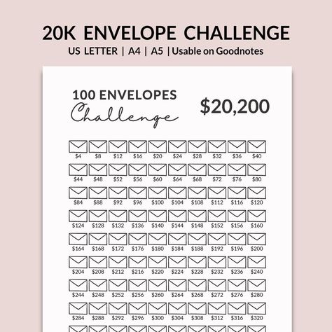 10k Challenge Money 100 Days, 100 Dollar Challenge, 25 Envelope Challenge, 25k Savings Challenge, Money Saving Envelopes 1-100, 25000 Savings Challenge, 10k Money Saving Challenge, 100 Day Saving Challenge, 10k In 100 Days Challenge