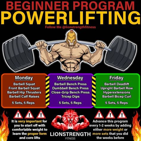 🔥🚨TRY THIS POWERLIFTING PROGRAM🚨🔥 . 📚Follow @thetrainingmanual For all things training!!. . Try doing 5 sets of 5 reps (5x5) at 75% of… | Instagram Power Training Workout, Beginner Powerlifting Program, Powerlifting Program, Powerlifting Men, Powerlifting Workouts, Barbell Deadlift, Powerlifting Training, Powerlifting Motivation, Power Lifting