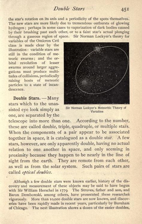 Dark Academia Astronomy, Astronomy Student Aesthetic, Astronomy Art Vintage, Astronomy Notes, Astronomy Posters, Planet Astrology, Astronomy Vintage, Astronomy Wallpaper, Astronomy Aesthetic