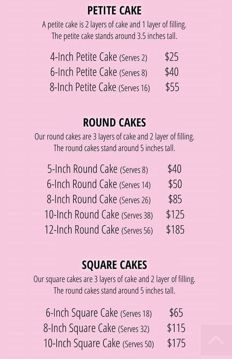 Cake Prices Chart, Cupcake Pricing Chart, Home Bakery Menu Ideas, Cake Pricing Calculator, Cake Business Plan, Cake Pricing Chart, Cake Pricing Guide, Cake Serving Guide, Cake Serving Chart