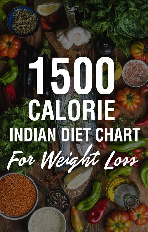 1500 Calorie Indian Diet Chart For Weight Loss And 10 Simple Rules Indian Diet Plan, Cucumber Diet, Indian Diet, Diet Plans For Women, Diet Chart, Low Fat Diets, Simple Rules, Fat Burning Foods, Vegetarian Diet