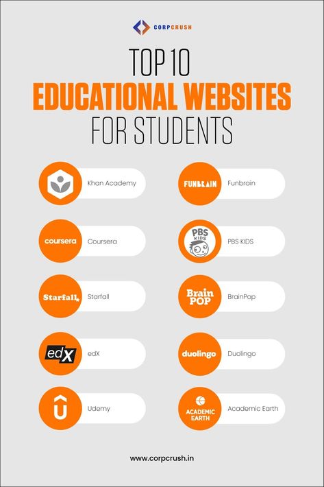 Free Educational Websites, Free Learning Websites, Business Books Worth Reading, Websites For Students, Increase Knowledge, Educational Website, Study Apps, Learning Sites, Writing Blog Free Educational Websites, Free Learning Websites, Business Books Worth Reading, Websites For Students, Student Skills, Increase Knowledge, Educational Website, Study Apps, Amazing Websites