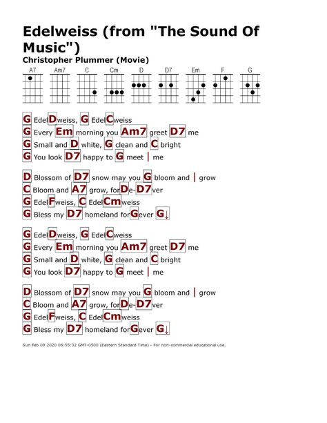 Sound Of Music Edelweiss, Ukulele Chords Songs Easy Sheet Music, Disney Ukulele Songs, Ukulele Chords Songs Easy, Ukulele Songs Easy, Ukulele Songs Popular Easy, Billie Eilish Ukulele, Songs Billie Eilish, Christian Ukulele Songs