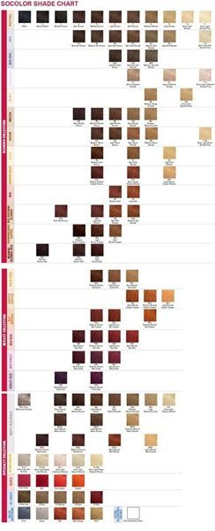 Matrix Socolor Chart, Matrix Color Chart, Matrix Hair Color Chart, Matrix Hair Color, Brown Hair Color Chart, Hair Color Swatches, Hair Color Plum, Matrix Hair, Matrix Color