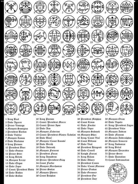 Sigils Of Demons, 72 Goetia Demons, Demons Sigils, Satanic Sigils, Occult Sigils, Goetic Demons, Demon Sigils, Demon Symbols, Symbols And Their Meanings