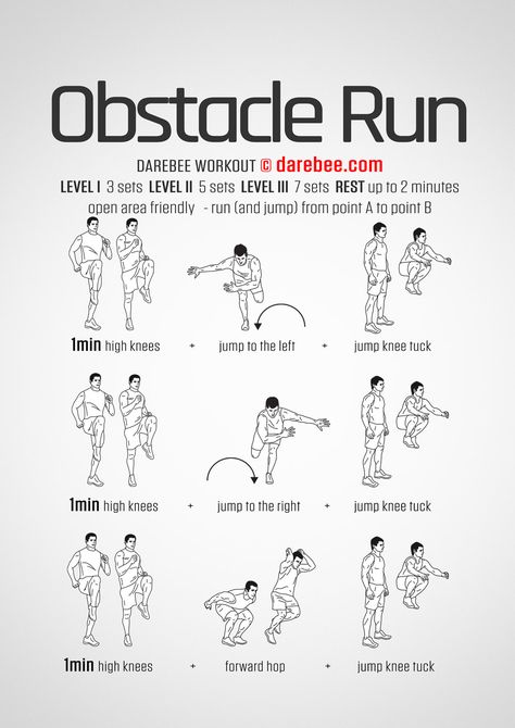 Obstacle Run Workout Police Workout, Run Workout, Exams Tips, Police Academy, Aerobics Workout, Free Workouts, Job Opening, Get The Job, Law Enforcement