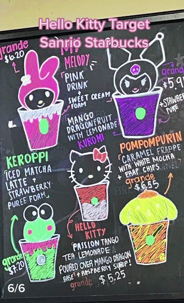 Keroppi Starbucks Drink, Kpop Inspired Starbucks Drinks, Kuromi Starbucks Drink, Sanrio Starbucks Drink, Hello Kitty Starbucks Drink, Sanrio Starbucks, Starbucks Drink Menu, Starbucks Secret Menu Recipes, Cold Starbucks Drinks