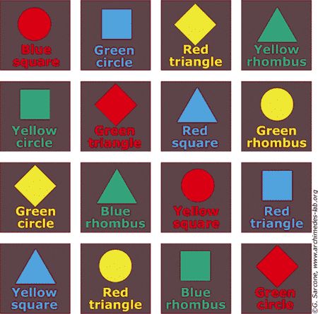 Stroop Effect - neuroscience for kids  https://faculty.washington.edu/chudler/words.html Vestibular Rehabilitation, Attention Activities, Stroop Effect, Brain Illusions, Memory Strategies, Memory Activities, Memory Test, Brain Test, Mind Puzzles