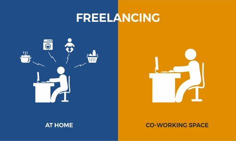 Why Coworking Makes Sense - Tangible and Intangible Benefits — Unboxed | Coworking Space in Noida & Shared office space for Rent Coworking Space Advertisement, Coworking Design, Advertisement Examples, Coworking Office Space, Space Quotes, Office Space For Rent, Cool Office Space, Shared Office Space, Coworking Office