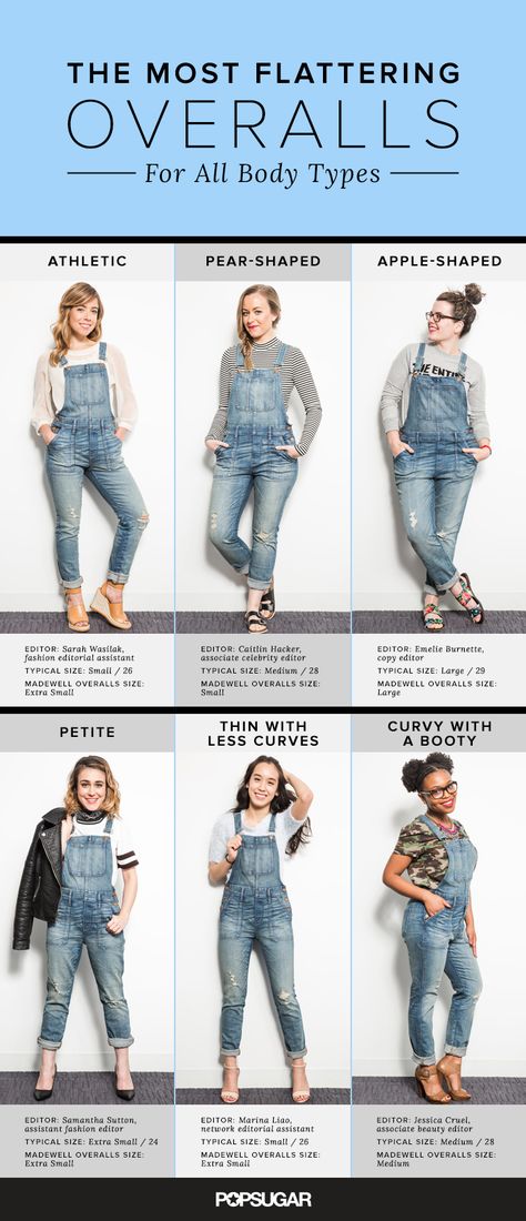 Need a pair of overalls? This Madewell style can be trusted for all body types! Madewell Overalls, Curvy Body Types, Madewell Style, All Body Types, Baby Mode, Giovanna Battaglia, Overall Outfit, Overalls Outfit, Jeans Overall