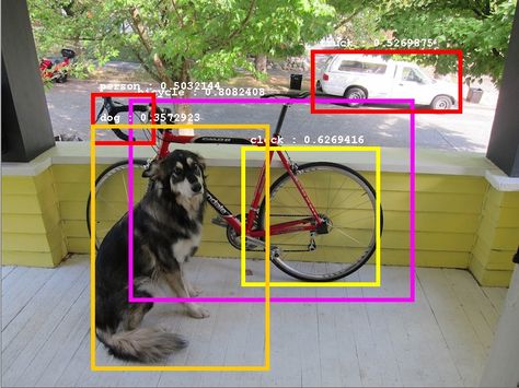 Alexey Zinoviev presented the webinar “Object Detection and Image Recognition with Kotlin,” where he explored a deep learning library written in Kotlin, described how to detect objects of different types in images, and explained how to create a Kotlin Web Application using Ktor and KotlinDL that recognizes cars and persons on photos. He has decided there is more that he would like to share with you on the subject, and so here is an extended article. Object Detection, Deductive Reasoning Puzzles, 300 Abs, Class Labels, Sdlc Software Development Life Cycles, Open Source Projects, Body Form, Could Play, Traffic Light